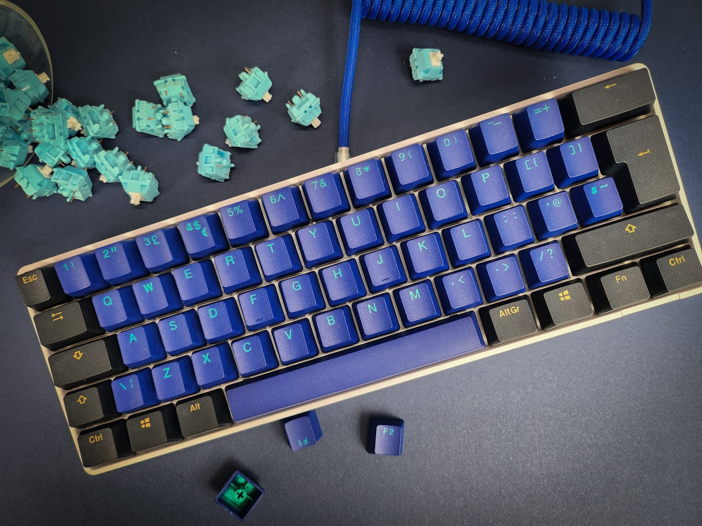 Horizon Keycaps